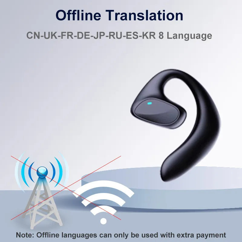 Écouteurs Traducteur Bluetooth 144 Langues - Traduction Instantanée Temps Réel PL971STORE